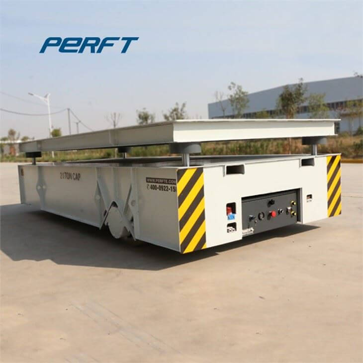 Perfect transfer cart on rail linkedin